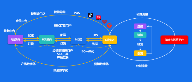 微信图片_20220704101954