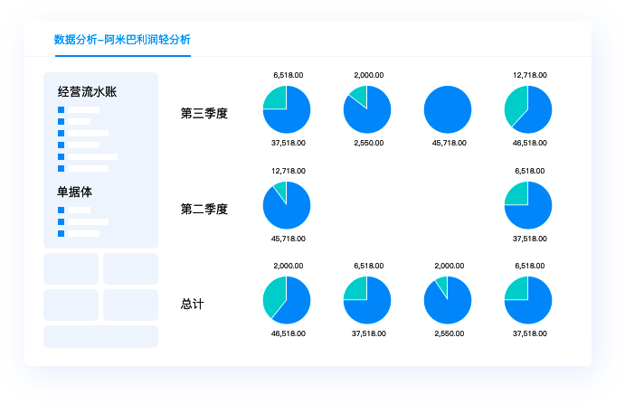 智能财务管理系统