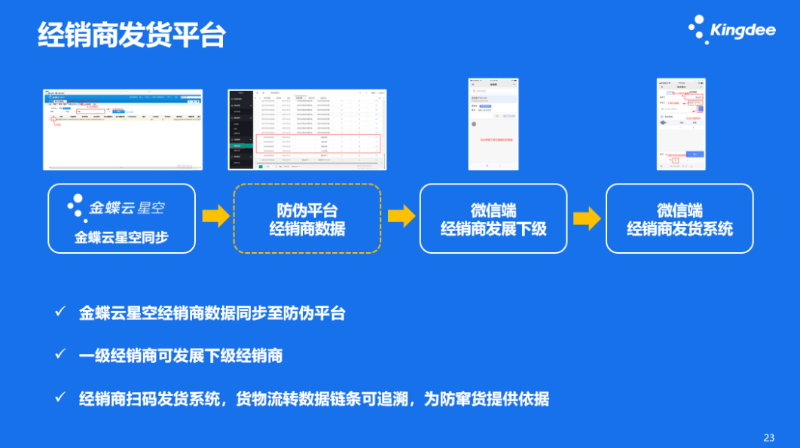 云星空