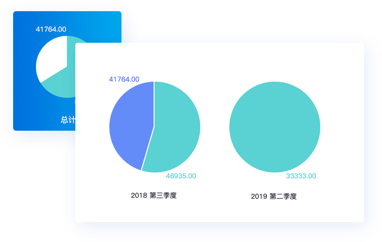 精细库存管理，货仓打理更轻松